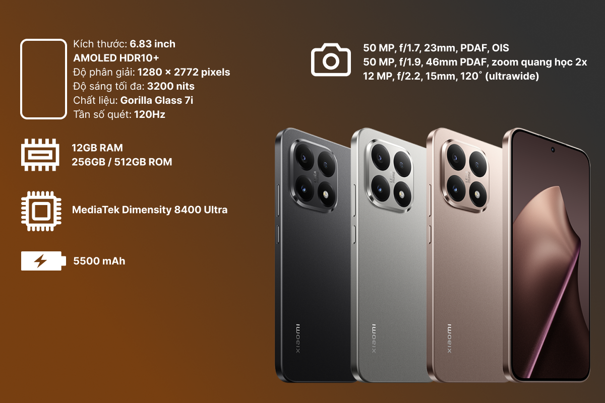 Thông số chi tiết của Xiaomi 15T