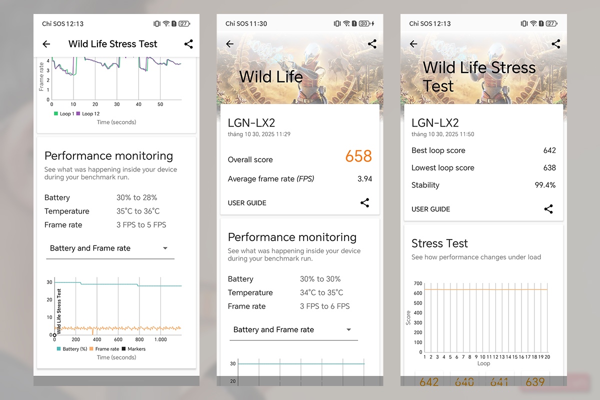 Điểm 3DMark chấm được trên HONOR X7d