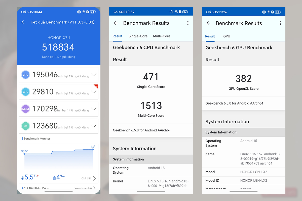 Điểm Antutu Benchmark và Geekbench 6 chấm được trên HONOR X7d