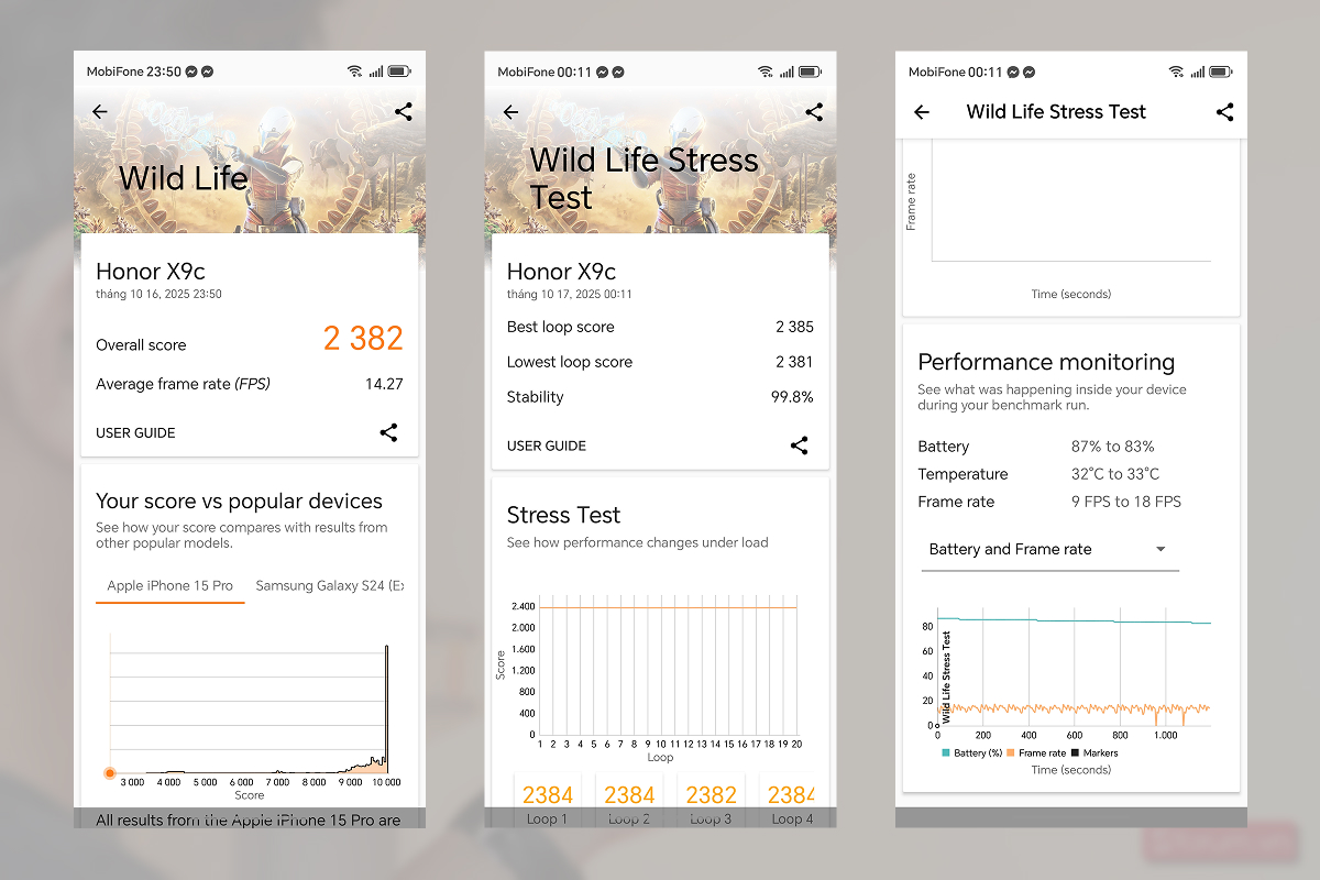Điểm 3DMark bài Wild Life của HONOR X9c