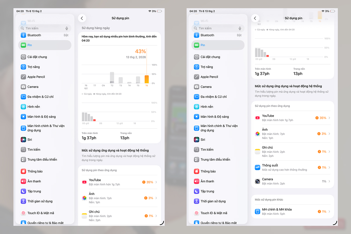 Thống kê sử dụng pin trên iPad 10.9 inch 2022
