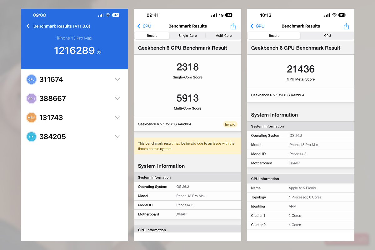 Điểm Antutu và Geekbench 6 trên iPhone 13 Pro Max