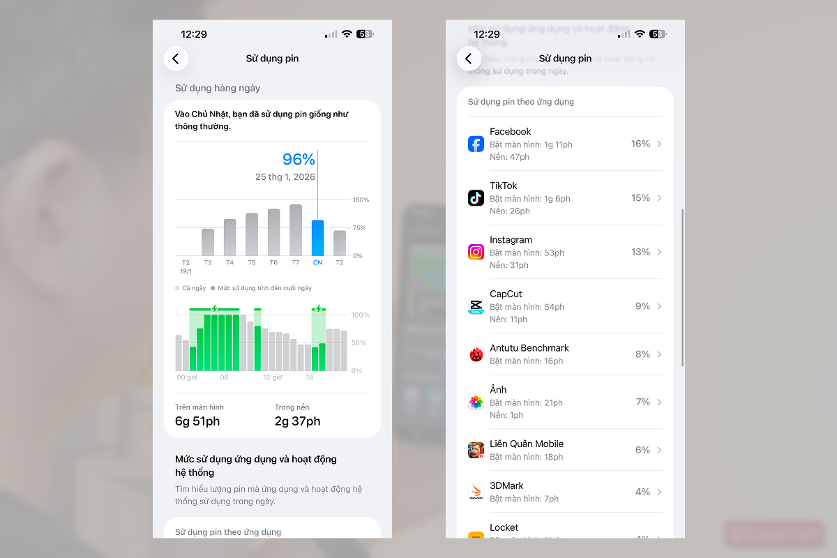 Quá trình sử dụng pin trên iPhone 13 Pro Max