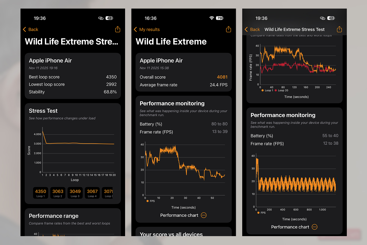 Điểm 3DMark bài Wild Life Extreme trên iPhone Air