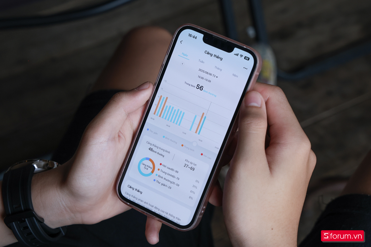 Đánh giá Kieslect Kr 3 có khả năg theo dõi stress