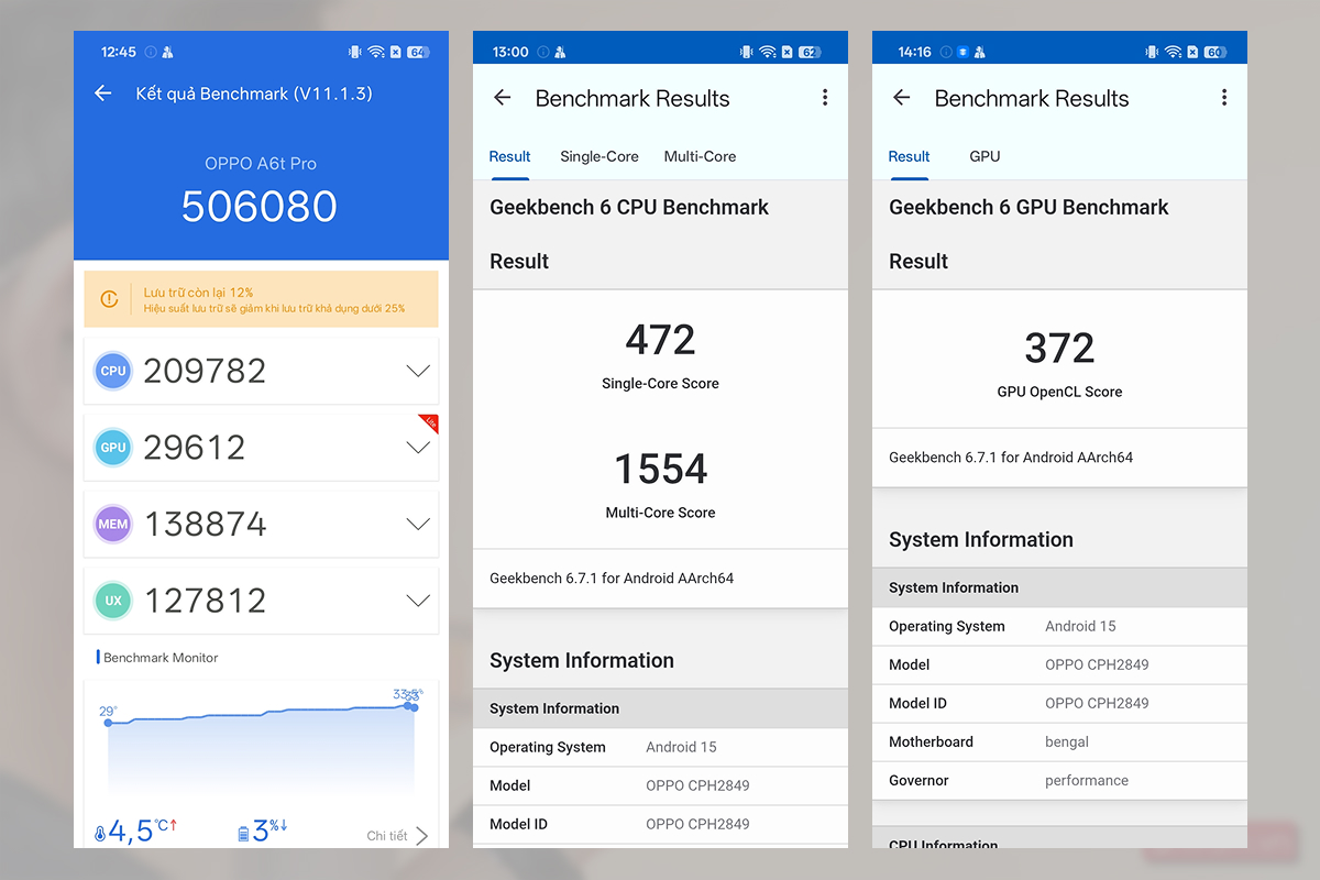 Điểm Antutu và Geekbench 6 của OPPO A6t Pro