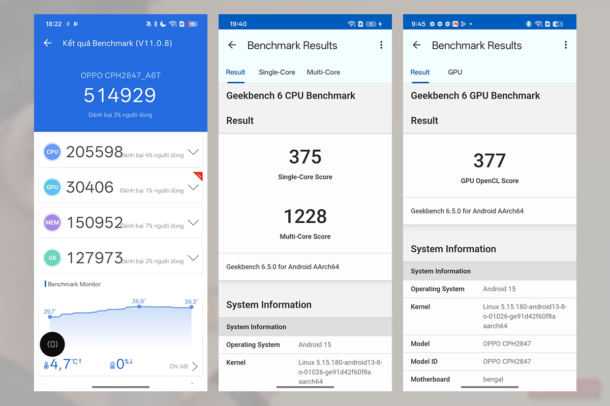 Điểm Antutu và Geekbench 6 trên OPPO A6t