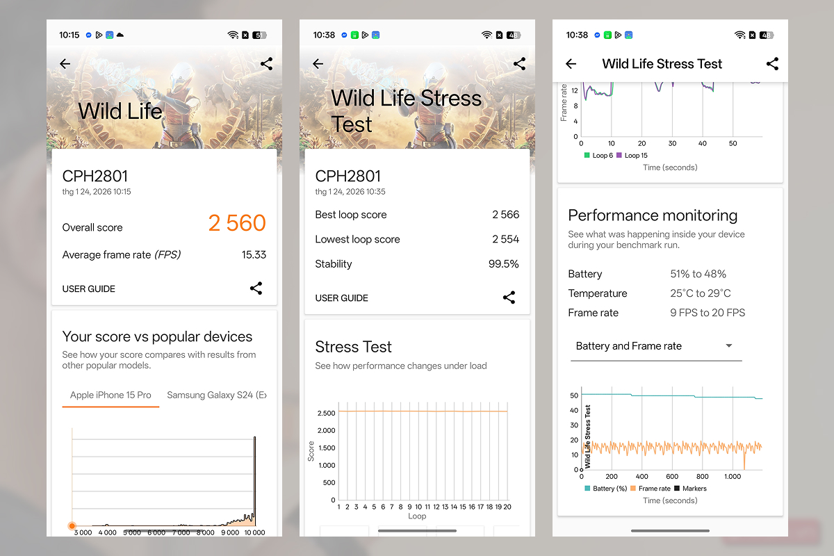 Điểm số 3DMark trên OPPO Reno15 F 5G