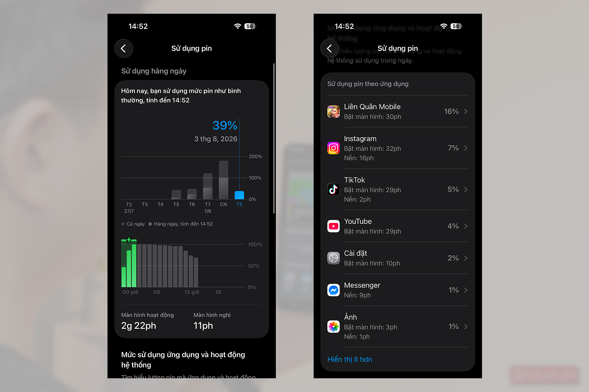 Test pin iPhone 14 Pro trong một ngày sử dụng 100% pin