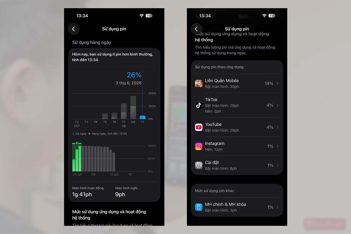Đánh giá pin iPhone 14 Pro với Liên Quân Mobile trong 30 phút