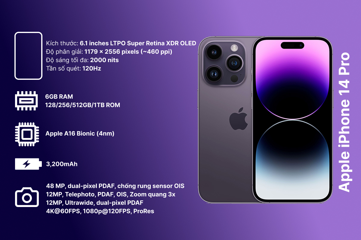 Thông số cấu hình của iPhone 14 Pro