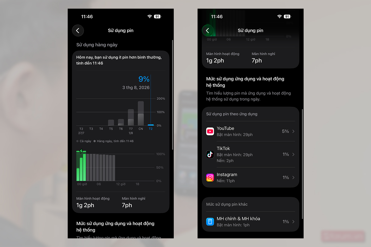 Đánh giá pin iPhone 14 Pro với TikTok trong 30 phút