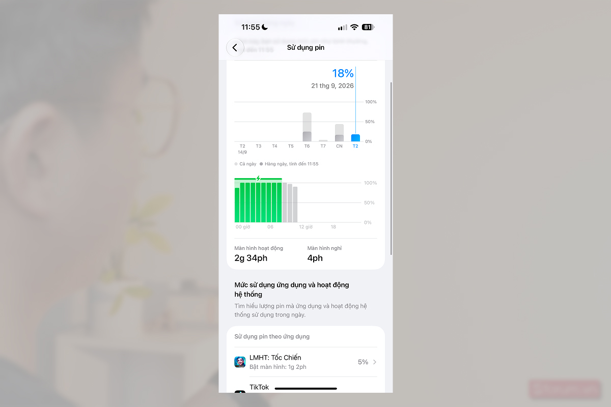 Test pin iPhone 18 Pro Max trong một ngày sử dụng từ 100% pin