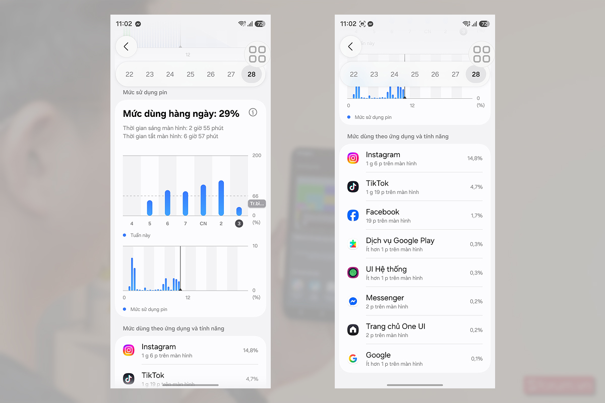 Kết quả test pin Samsung Galaxy Z Fold8 Ultra