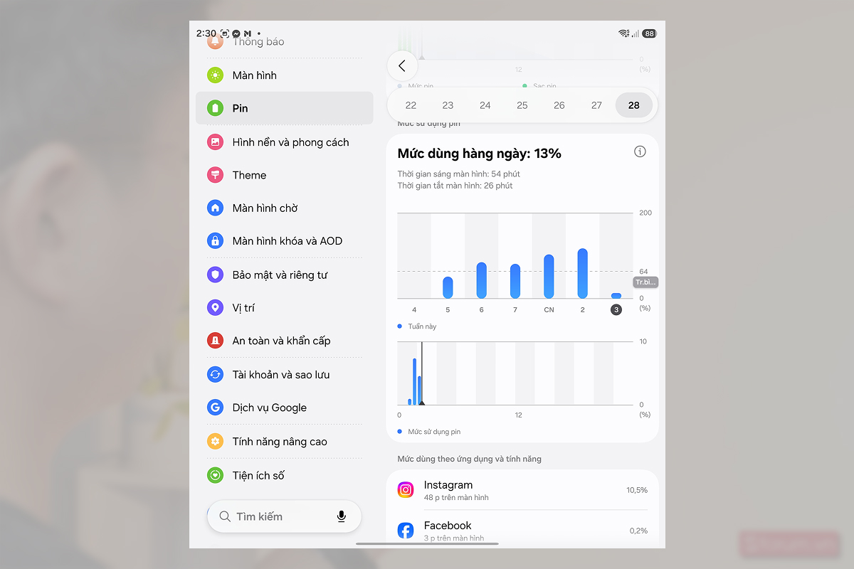 Kết quả test pin Samsung Galaxy Z Fold8 Ultra