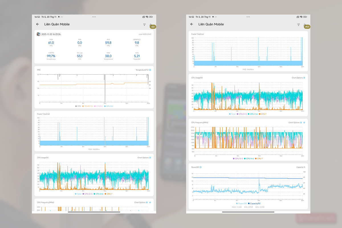 Kết quả hiệu năng sau khi chơi Liên Quân Mobile trên Redmi Pad 2 Pro 5G