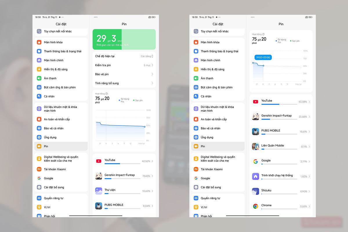 Sở hữu viên pin 12.000 mAh, Redmi Pad 2 Pro 5G mang đến thời lượng sử dụng cực kỳ thoải mái