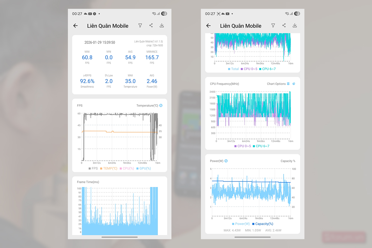 Thống kê kết quả chơi Liên Quân Mobile trên Samsung A07 5G