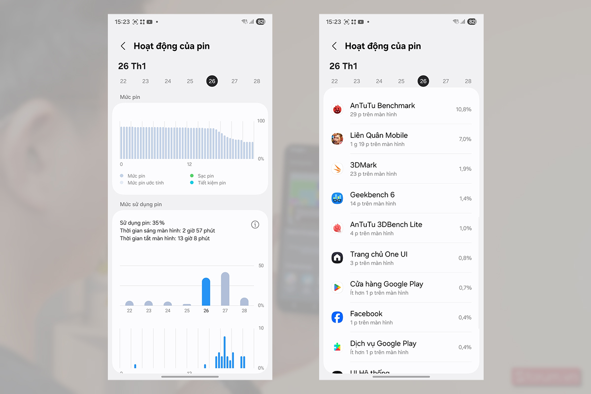 Thống kê thời lượng sử dụng pin trên Samsung A07 5G