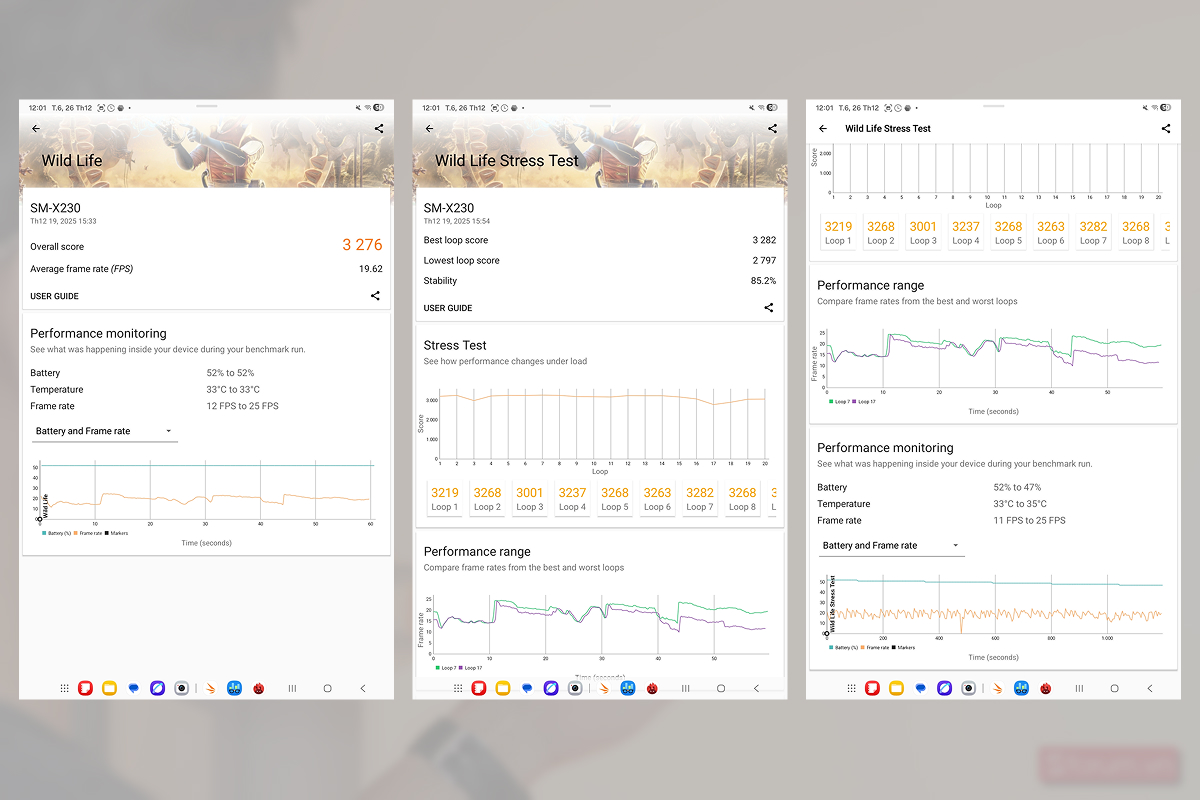 Điểm 3DMark của Samsung Galaxy Tab A11 Plus