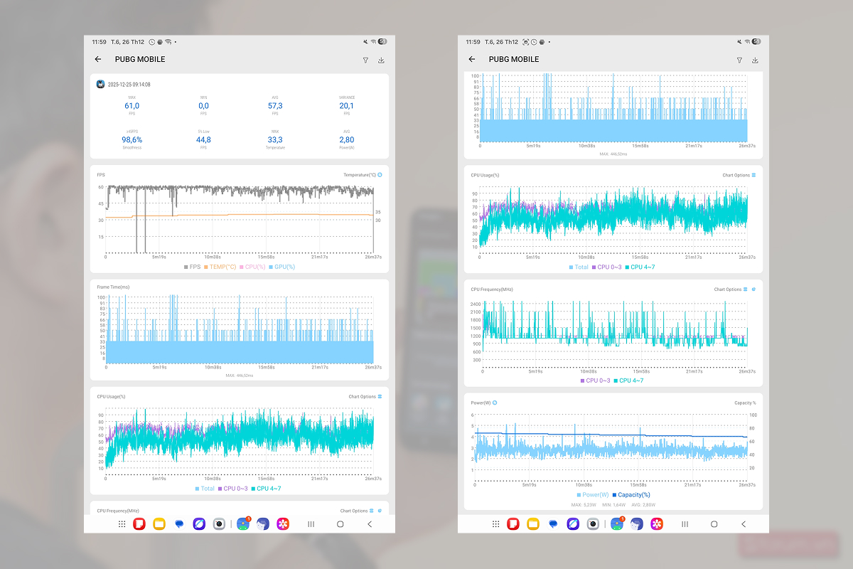 Kết quả hiệu năng của Samsung Galaxy Tab A11 Plus sau khi trải nghiệm PUBG Mobile