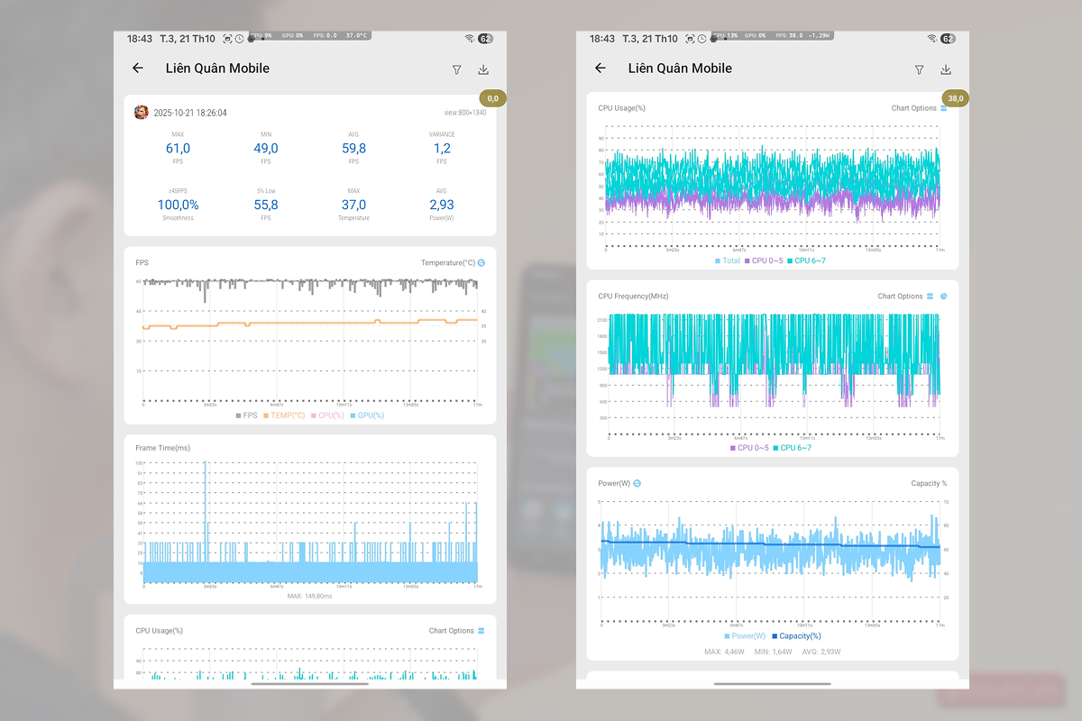 Kết quả hiệu năng sau khi chơi Liên Quân Mobile trên Samsung Galaxy Tab A11