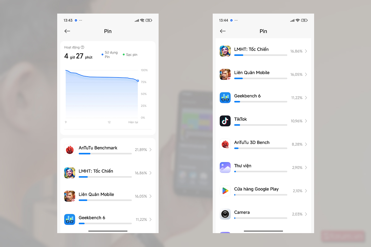 Thống kê dung lượng pin trên Xiaomi 15T