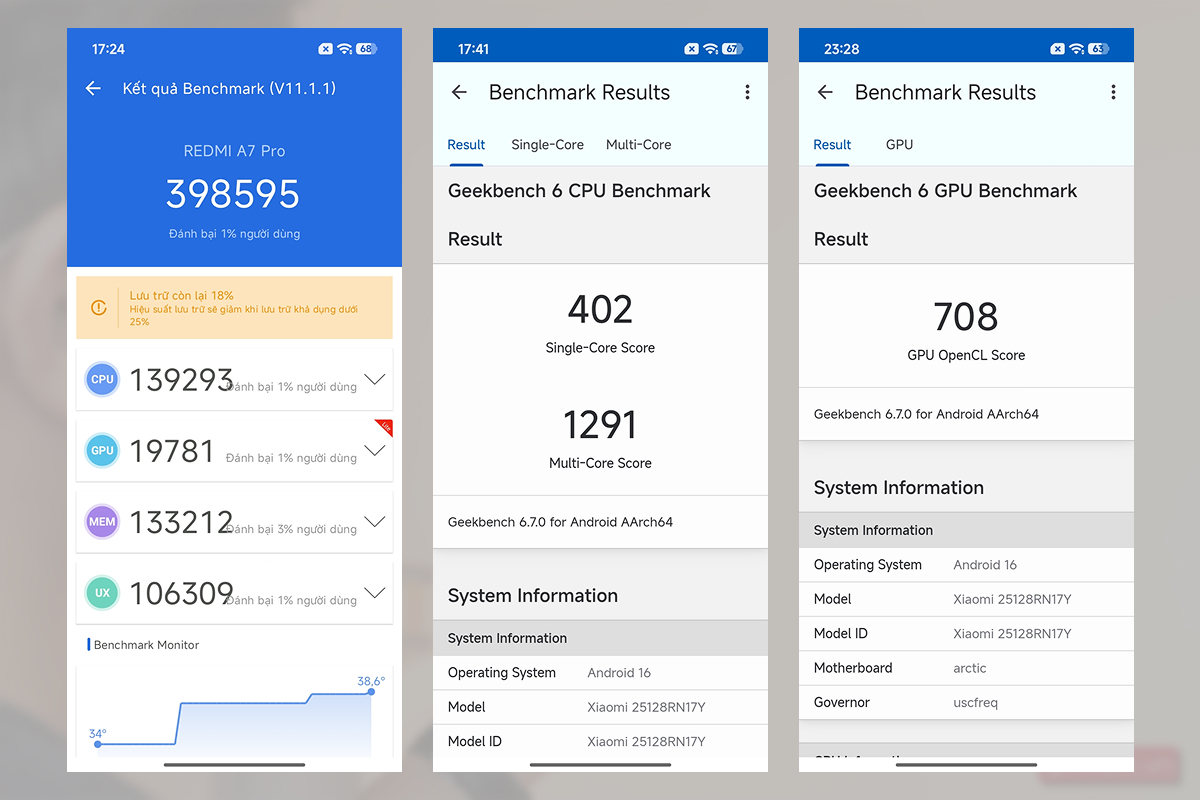 Điểm Antutu và Geekbench 6 trên Xiaomi Redmi A7 Pro