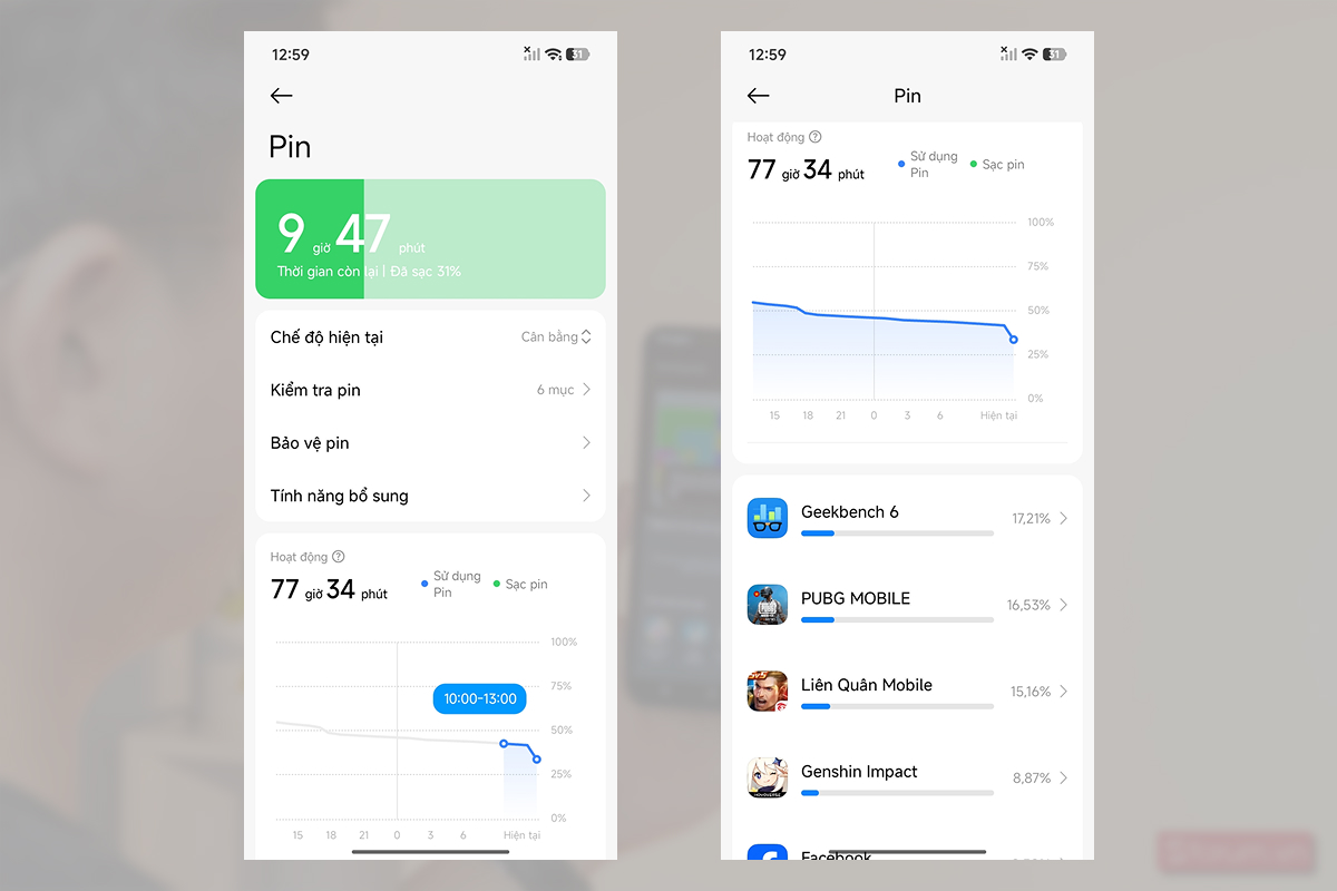 Thống kê mức sử dụng pin trên Xiaomi Redmi A7 Pro