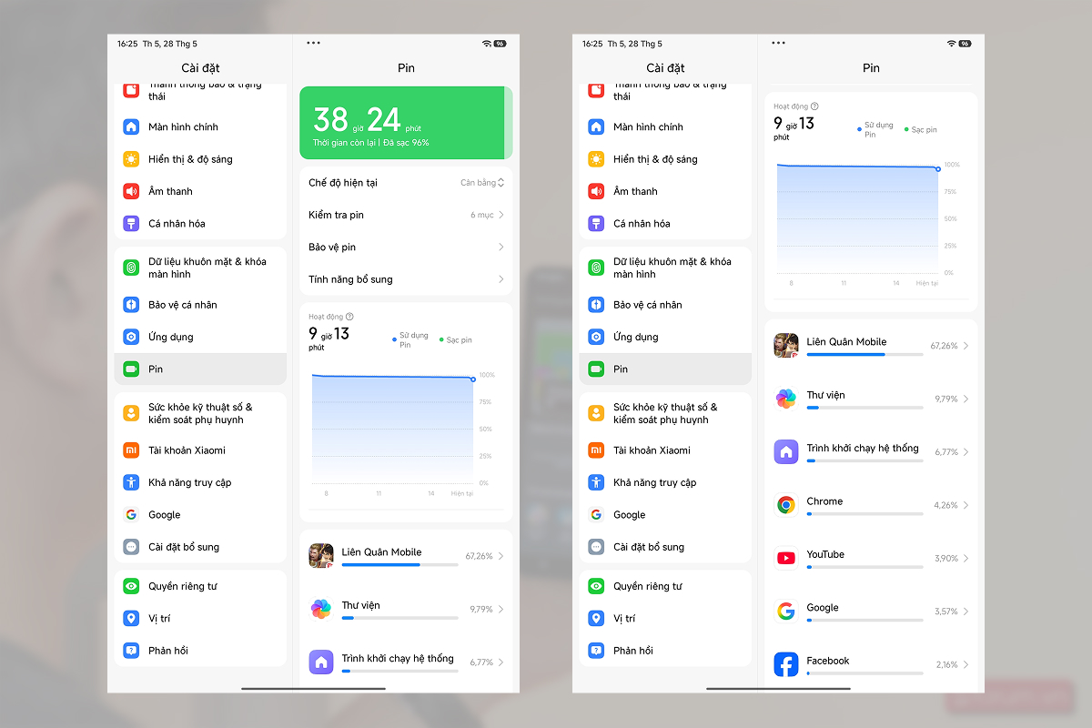 Thống kê mức sử dụng pin trên Xiaomi Redmi Pad 2 9.7