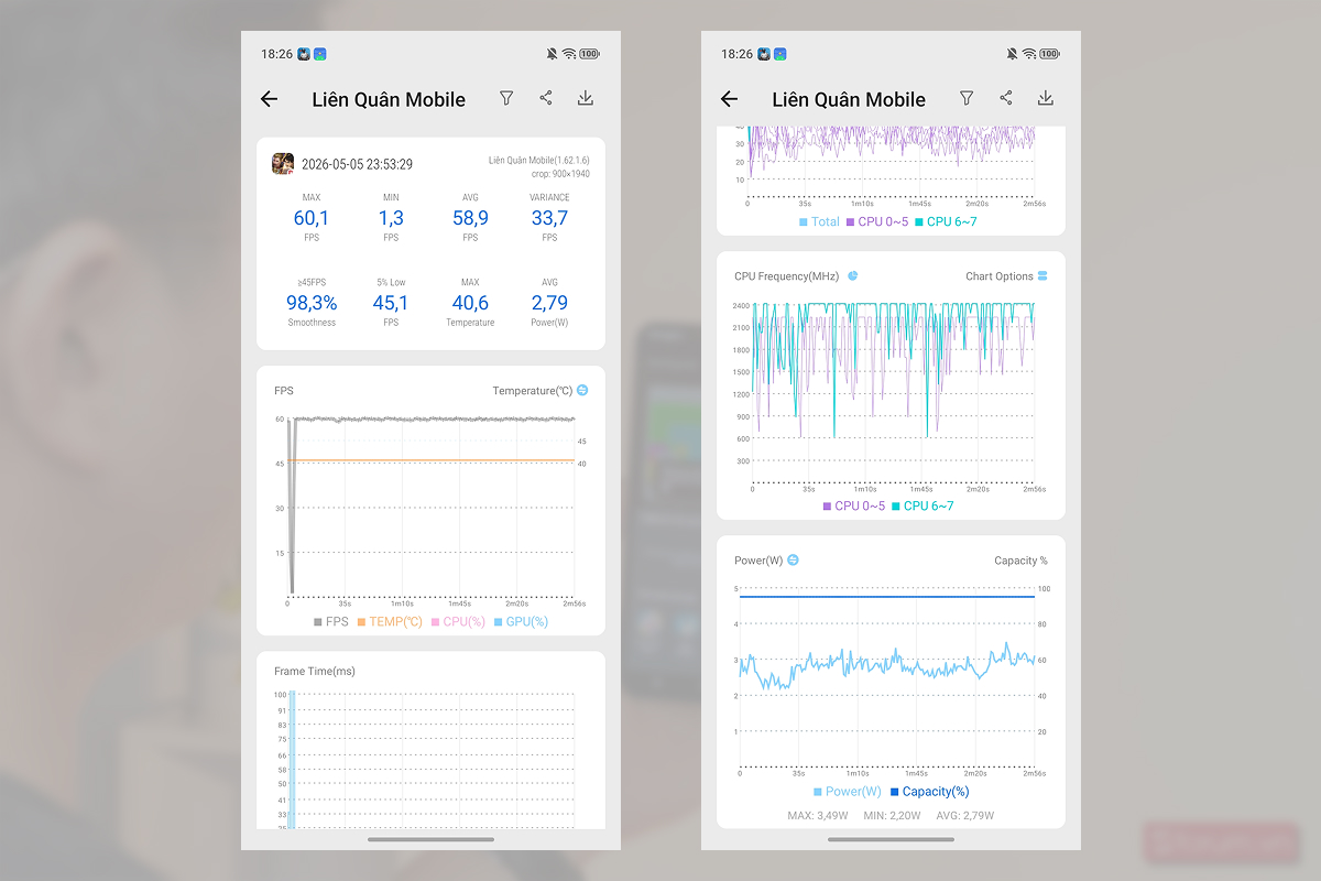 Đánh giá hiệu năng ZTE Nubia Neo 5 5G qua Liên Quân Mobile