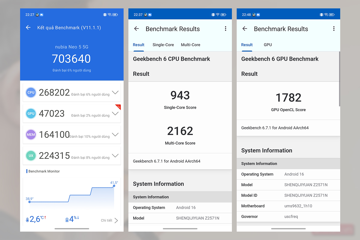 Điểm Antutu và Geekbench 6 trên ZTE Nubia Neo 5 5G