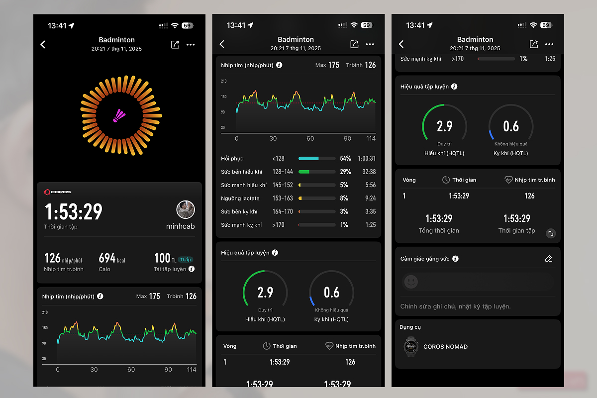 Coros Nomad cũng hỗ trợ tốt các chỉ số thông thường cũng như đưa ra các chỉ số đặc thù như áp lực tập hằng ngày, năng lực chạy, khả năng tái luyện tập