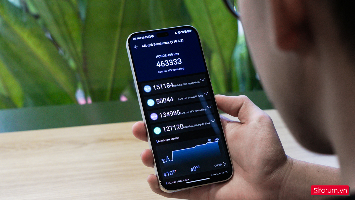 Điểm Antutu trên HONOR 400 Lite