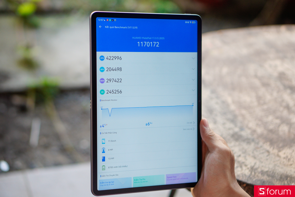 Điểm Antutu trên Huawei MatePad 11.5 S