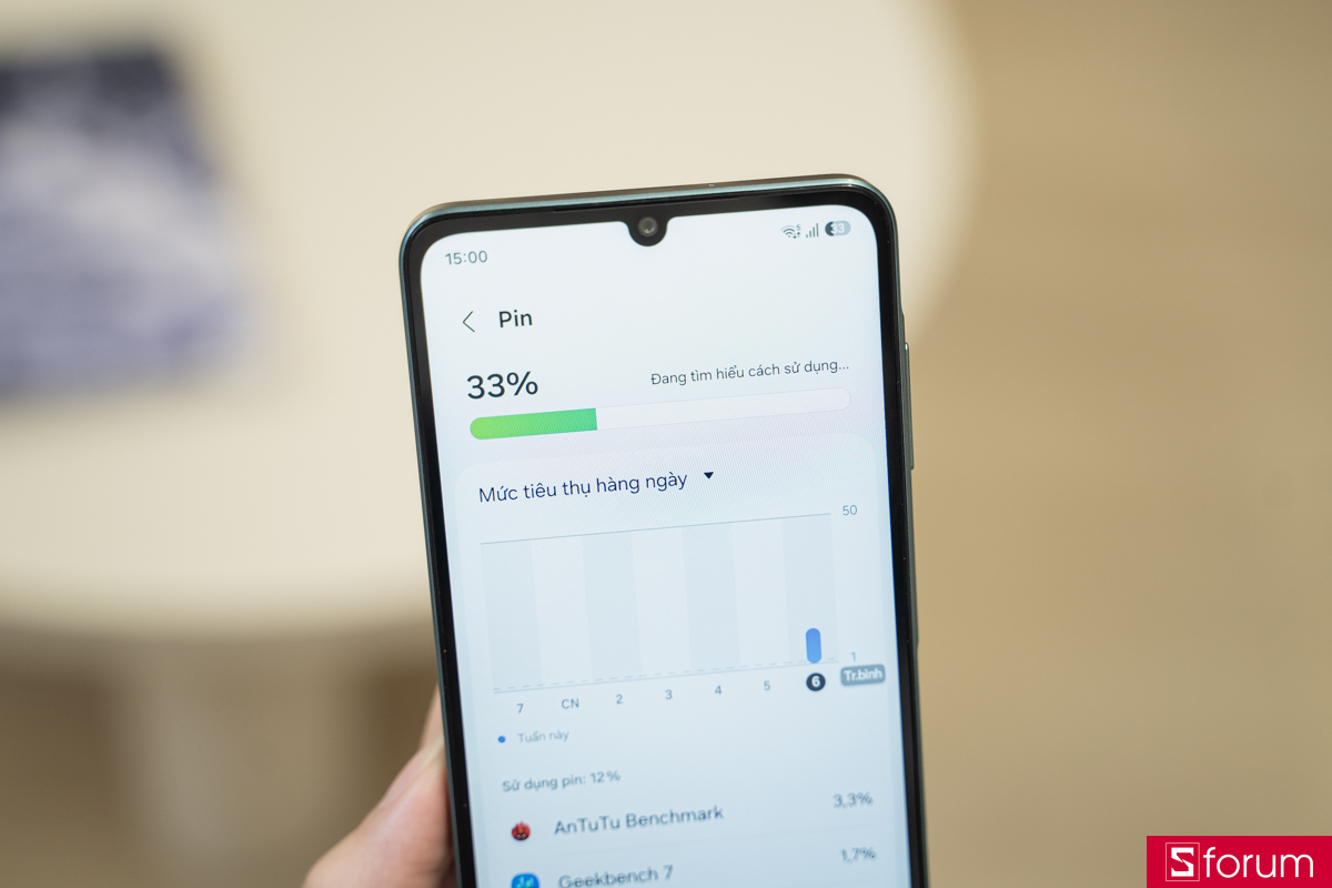 Pin và thời lượng sử dụng của Samsung Galaxy A08