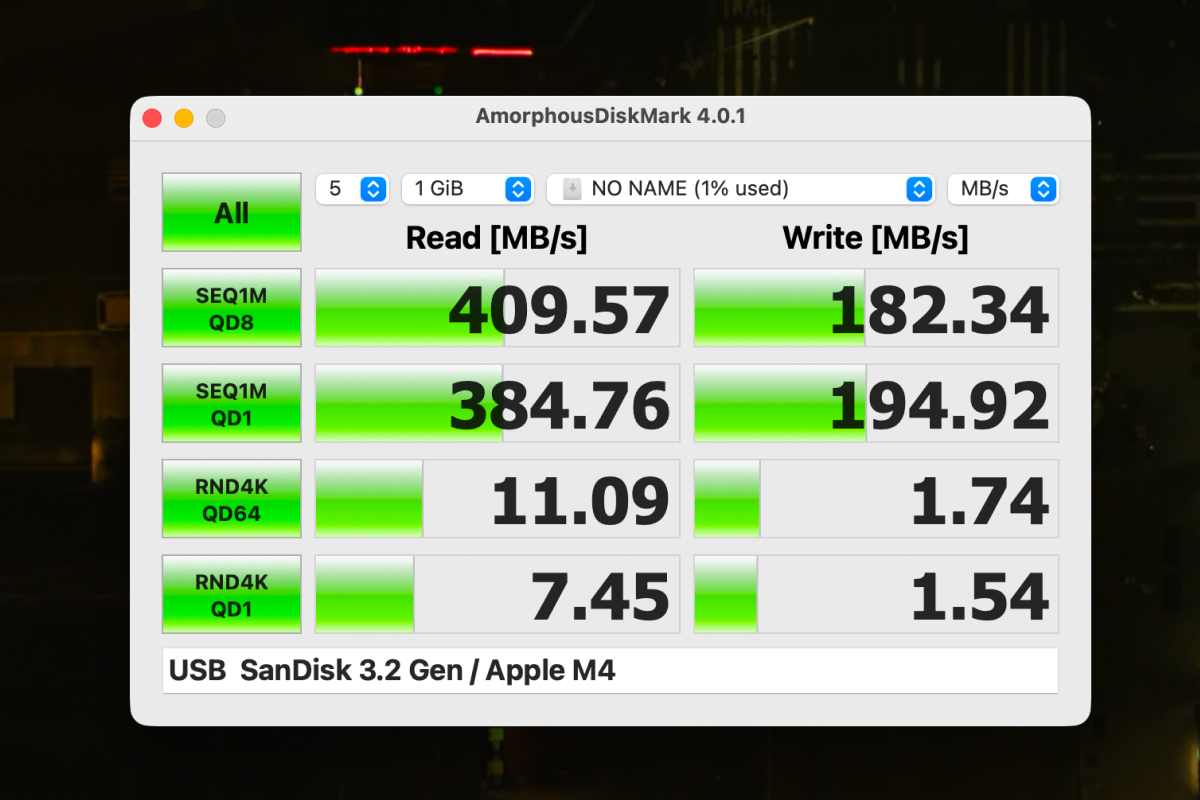 Tốc độ đọc ghi file của Sandisk Extreme Fit CZ530 trên AmorphousDiskMark 4.0.1