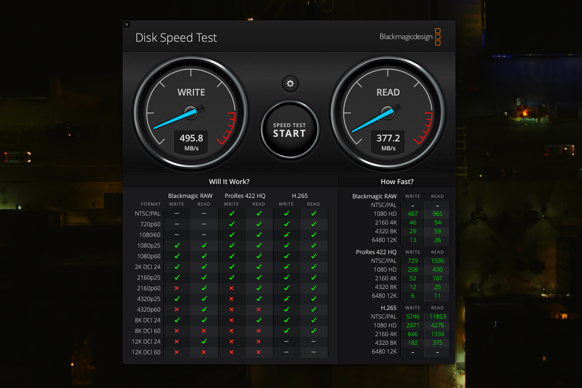 Tốc độ đọc ghi file của Sandisk Extreme Fit CZ530 trên Blackmagic Disk Speed Test