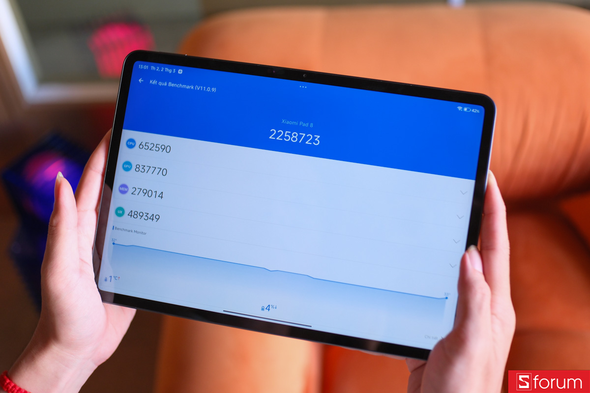 Điểm Antutu được chấm trên Xiaomi Pad 8