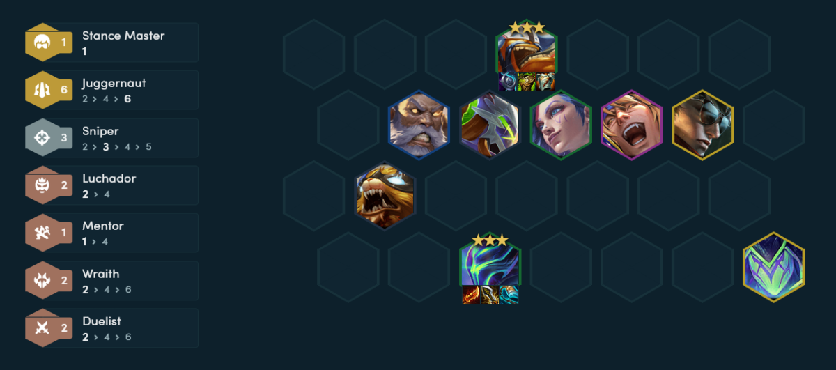 Twisted Fate