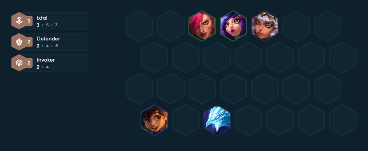  Cách chơi Aurelion Sol