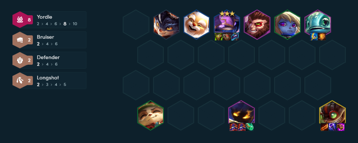 ĐTCL mùa 16: Cách chơi đội hình Yordle phiên bản mới