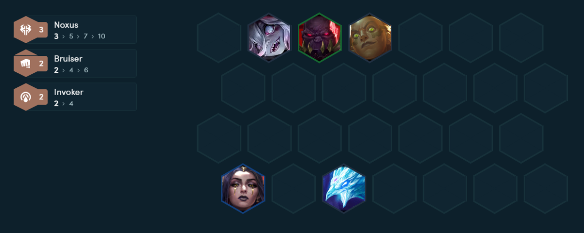 ĐTCL mùa 16: Cách chơi đội hình Ziggs Đấu Sĩ siêu mạnh rank Thách Đấu