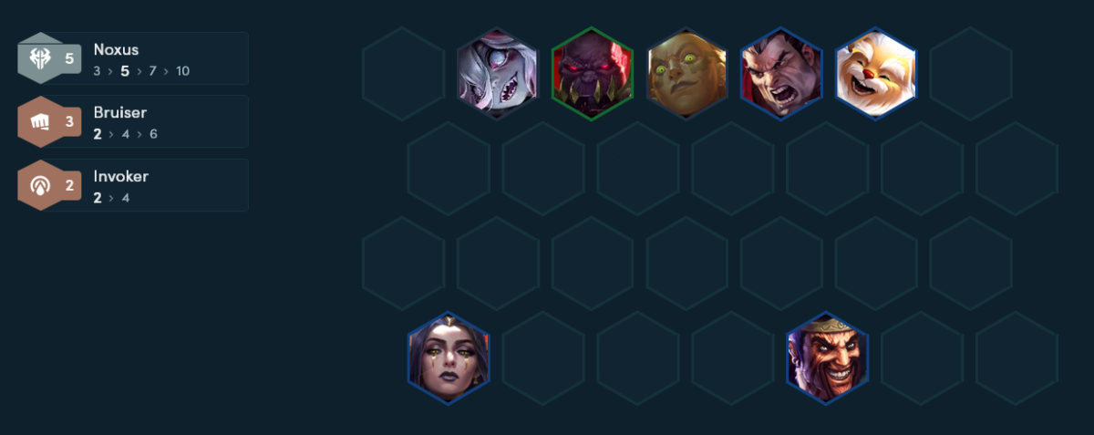 ĐTCL mùa 16: Cách chơi đội hình Ziggs Đấu Sĩ siêu mạnh rank Thách Đấu