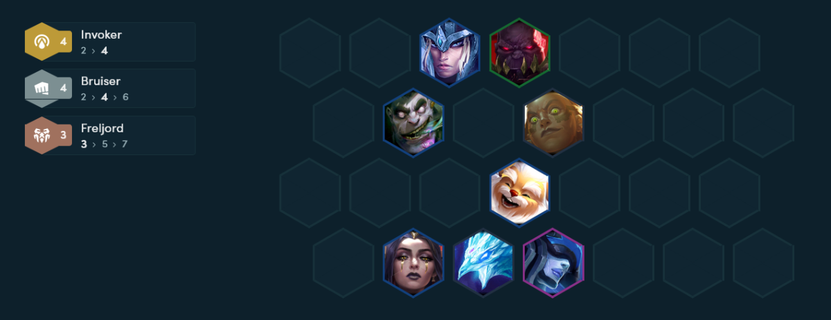 ĐTCL mùa 16: Cách chơi đội hình Ziggs Đấu Sĩ siêu mạnh rank Thách Đấu