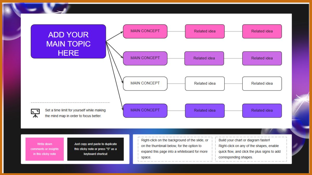 Cách trang trí sơ đồ tư duy trong PowerPoint sáng tạo 