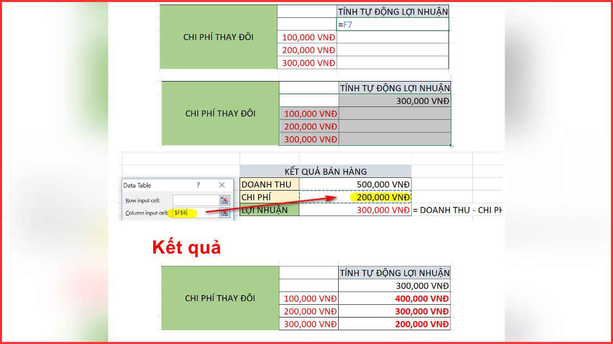 Các ứng dụng thực tế của Data Table trong Excel