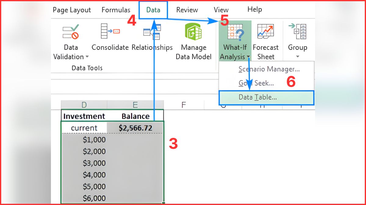 Data Table trong Excel 2 biến Bước 2