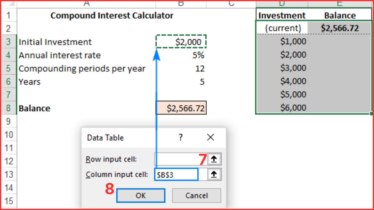 Data Table trong Excel 2 biến Bước 3
