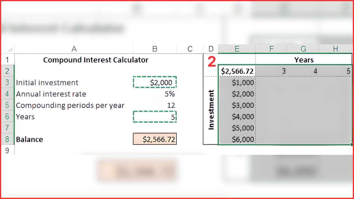 Data Table trong Excel tạo Data Table 2 Bước 2